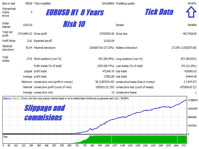 图片[1]-Mql5官网 CEF Silicon Falcon 外汇EA-EA侦探社 - 全球领先的MQL5官网外汇EA机器人MT4自动化交易EA资源免费分享网站