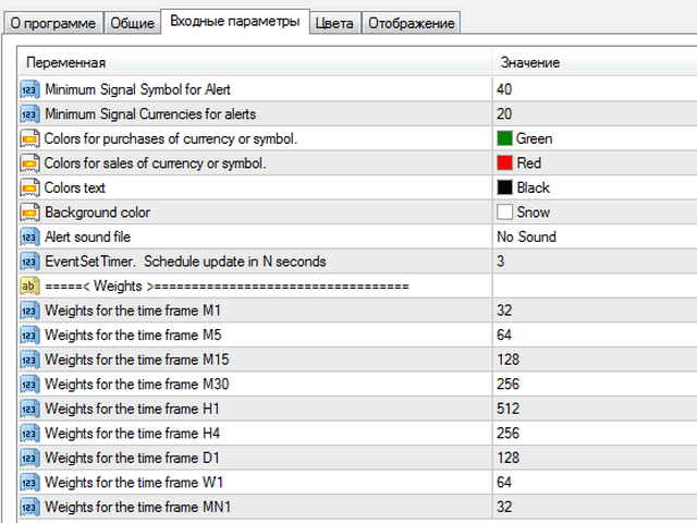 图片[1]-Mql5官网 SimSim Tournament Currency Strength Table 外汇EA-EA侦探社 - 全球领先的MQL5官网外汇EA机器人MT4自动化交易EA资源免费分享网站