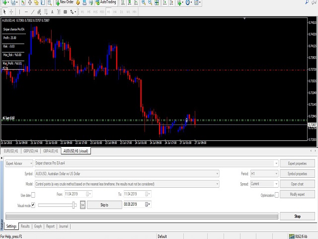 图片[1]-Mql5官网 Sniper chance Pro EA 外汇EA-EA侦探社 - 全球领先的MQL5官网外汇EA机器人MT4自动化交易EA资源免费分享网站