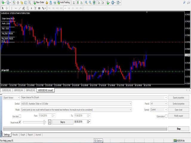 图片[2]-Mql5官网 Sniper chance Pro EA 外汇EA-EA侦探社 - 全球领先的MQL5官网外汇EA机器人MT4自动化交易EA资源免费分享网站
