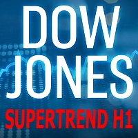 Mql5官网 DowJones Supertrend H1 外汇EA-EA侦探社 - 全球领先的MQL5官网外汇EA机器人MT4自动化交易EA资源免费分享网站
