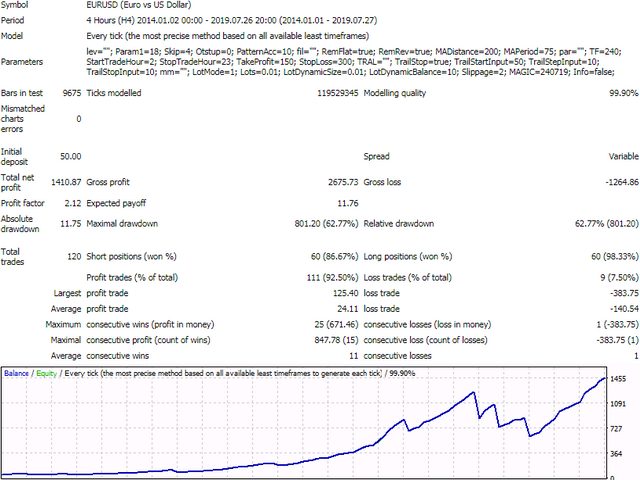 图片[1]-Mql5官网 Cheapskate scalper 外汇EA-EA侦探社 - 全球领先的MQL5官网外汇EA机器人MT4自动化交易EA资源免费分享网站