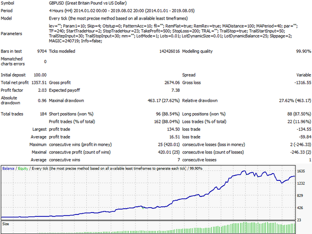 图片[2]-Mql5官网 Cheapskate scalper 外汇EA-EA侦探社 - 全球领先的MQL5官网外汇EA机器人MT4自动化交易EA资源免费分享网站