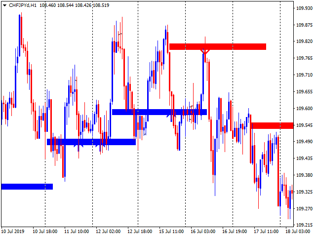 图片[2]-Mql5官网 Wicky level x2 外汇EA-EA侦探社 - 全球领先的MQL5官网外汇EA机器人MT4自动化交易EA资源免费分享网站