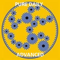 Mql5官网 PureDailyAdvanced 外汇EA-EA侦探社 - 全球领先的MQL5官网外汇EA机器人MT4自动化交易EA资源免费分享网站