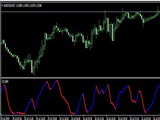 图片[1]-Mql5官网 Strike Line 外汇EA-EA侦探社 - 全球领先的MQL5官网外汇EA机器人MT4自动化交易EA资源免费分享网站
