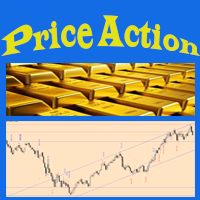 Mql5官网 Price Action release 外汇EA-EA侦探社 - 全球领先的MQL5官网外汇EA机器人MT4自动化交易EA资源免费分享网站