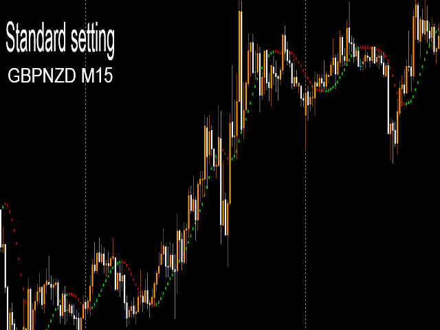 图片[1]-Mql5官网 Trend Monster 外汇EA-EA侦探社 - 全球领先的MQL5官网外汇EA机器人MT4自动化交易EA资源免费分享网站