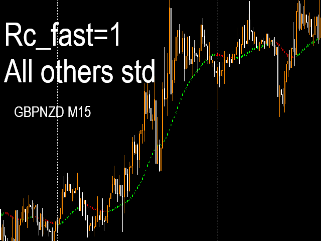 图片[2]-Mql5官网 Trend Monster 外汇EA-EA侦探社 - 全球领先的MQL5官网外汇EA机器人MT4自动化交易EA资源免费分享网站