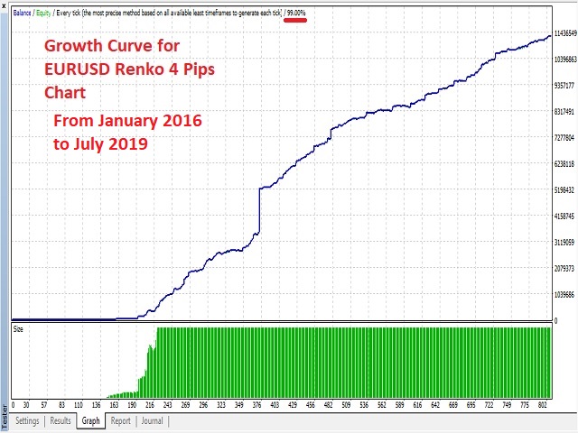 图片[4]-Mql5官网 BreakOutScalper 外汇EA-EA侦探社 - 全球领先的MQL5官网外汇EA机器人MT4自动化交易EA资源免费分享网站