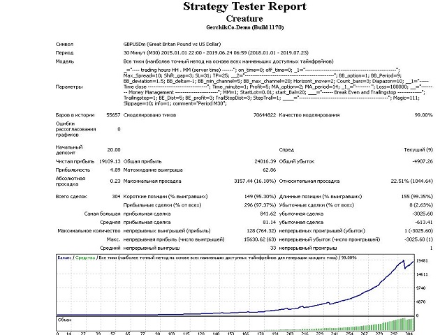 图片[1]-Mql5官网 Creature 外汇EA-EA侦探社 - 全球领先的MQL5官网外汇EA机器人MT4自动化交易EA资源免费分享网站