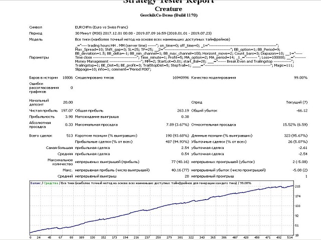 图片[4]-Mql5官网 Creature 外汇EA-EA侦探社 - 全球领先的MQL5官网外汇EA机器人MT4自动化交易EA资源免费分享网站