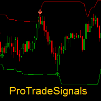 Mql5官网 ProTradeSignals 外汇EA-EA侦探社 - 全球领先的MQL5官网外汇EA机器人MT4自动化交易EA资源免费分享网站