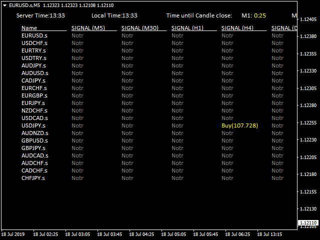 图片[1]-Mql5官网 SignalDashBoard 外汇EA-EA侦探社 - 全球领先的MQL5官网外汇EA机器人MT4自动化交易EA资源免费分享网站