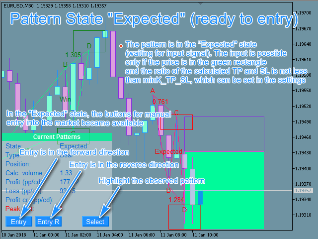 图片[3]-Mql5官网 Harmonic ABCD Wizard MT4 外汇EA-EA侦探社 - 全球领先的MQL5官网外汇EA机器人MT4自动化交易EA资源免费分享网站