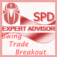 Mql5官网 Swing Trade Breakout 外汇EA-EA侦探社 - 全球领先的MQL5官网外汇EA机器人MT4自动化交易EA资源免费分享网站