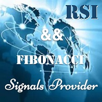Mql5官网 Signals Provider RSI and Fibonacci 外汇EA-EA侦探社 - 全球领先的MQL5官网外汇EA机器人MT4自动化交易EA资源免费分享网站