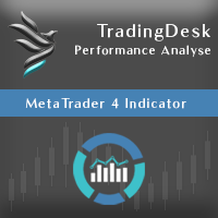 Mql5官网 TradingDesk 外汇EA-EA侦探社 - 全球领先的MQL5官网外汇EA机器人MT4自动化交易EA资源免费分享网站