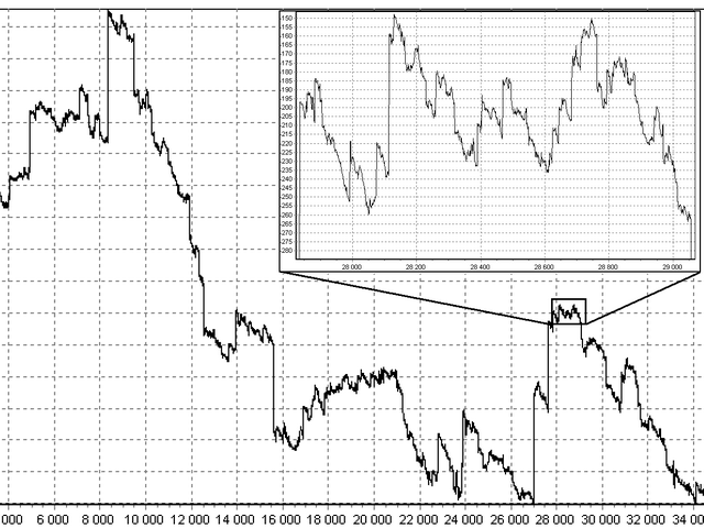 图片[1]-参数-EA侦探社 - 全球领先的MQL5官网外汇EA机器人MT4自动化交易EA资源免费分享网站