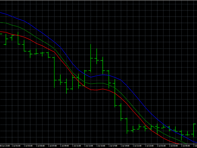 图片[2]-参数-EA侦探社 - 全球领先的MQL5官网外汇EA机器人MT4自动化交易EA资源免费分享网站