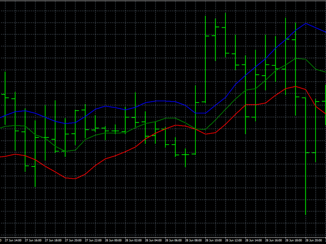 图片[3]-参数-EA侦探社 - 全球领先的MQL5官网外汇EA机器人MT4自动化交易EA资源免费分享网站