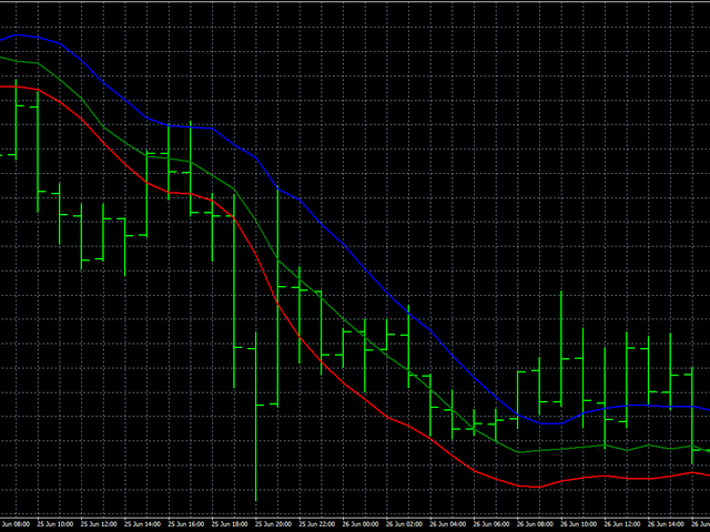 图片[4]-参数-EA侦探社 - 全球领先的MQL5官网外汇EA机器人MT4自动化交易EA资源免费分享网站