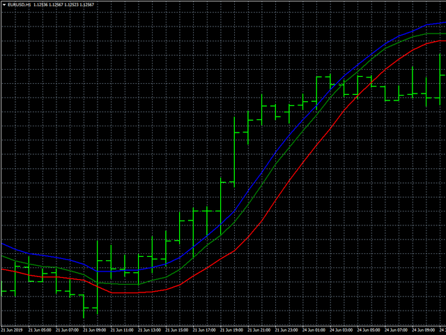 图片[5]-参数-EA侦探社 - 全球领先的MQL5官网外汇EA机器人MT4自动化交易EA资源免费分享网站