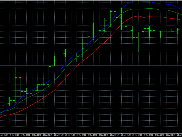 图片[6]-参数-EA侦探社 - 全球领先的MQL5官网外汇EA机器人MT4自动化交易EA资源免费分享网站