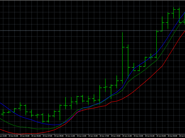 图片[7]-参数-EA侦探社 - 全球领先的MQL5官网外汇EA机器人MT4自动化交易EA资源免费分享网站