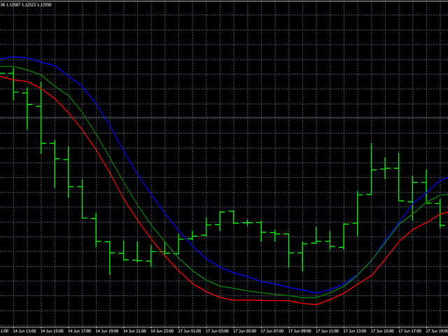 图片[8]-参数-EA侦探社 - 全球领先的MQL5官网外汇EA机器人MT4自动化交易EA资源免费分享网站