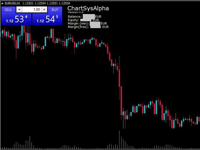 图片[1]-Mql5官网 ChartSysAlpha 外汇EA-EA侦探社 - 全球领先的MQL5官网外汇EA机器人MT4自动化交易EA资源免费分享网站