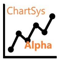 Mql5官网 ChartSysAlpha 外汇EA-EA侦探社 - 全球领先的MQL5官网外汇EA机器人MT4自动化交易EA资源免费分享网站