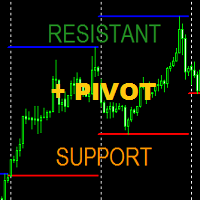 Mql5官网 Support and resistant with pivot 外汇EA-EA侦探社 - 全球领先的MQL5官网外汇EA机器人MT4自动化交易EA资源免费分享网站