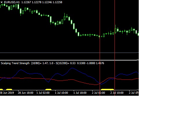 图片[1]-scalping-EA侦探社 - 全球领先的MQL5官网外汇EA机器人MT4自动化交易EA资源免费分享网站