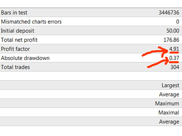 图片[4]-Mql5官网 News trend follower 外汇EA-EA侦探社 - 全球领先的MQL5官网外汇EA机器人MT4自动化交易EA资源免费分享网站