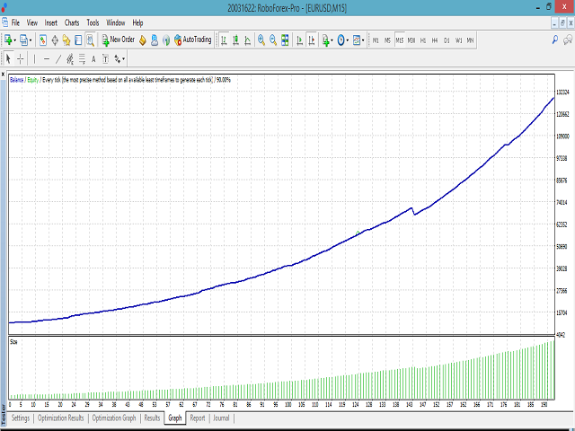 图片[1]-Mql5官网 Roman Asset Management Scalping MT4 外汇EA-EA侦探社 - 全球领先的MQL5官网外汇EA机器人MT4自动化交易EA资源免费分享网站