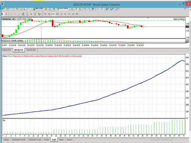 图片[7]-Mql5官网 Roman Asset Management Scalping MT4 外汇EA-EA侦探社 - 全球领先的MQL5官网外汇EA机器人MT4自动化交易EA资源免费分享网站