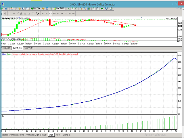 图片[8]-Mql5官网 Roman Asset Management Scalping MT4 外汇EA-EA侦探社 - 全球领先的MQL5官网外汇EA机器人MT4自动化交易EA资源免费分享网站