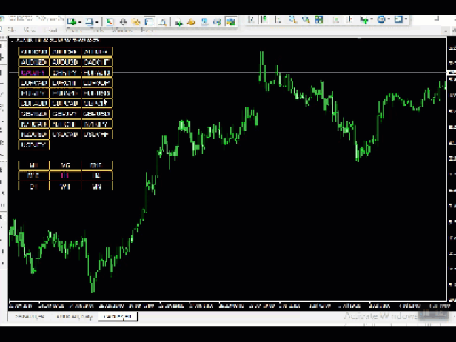 图片[1]-Mql5官网 Symbol and Time frame Changer 外汇EA-EA侦探社 - 全球领先的MQL5官网外汇EA机器人MT4自动化交易EA资源免费分享网站