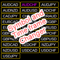 Mql5官网 Symbol and Time frame Changer 外汇EA-EA侦探社 - 全球领先的MQL5官网外汇EA机器人MT4自动化交易EA资源免费分享网站