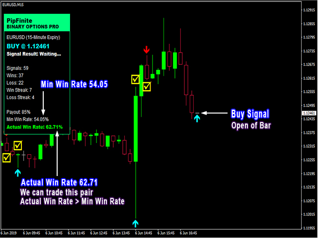图片[1]-Mql5官网 PipFinite Binary Options PRO 外汇EA-EA侦探社 - 全球领先的MQL5官网外汇EA机器人MT4自动化交易EA资源免费分享网站