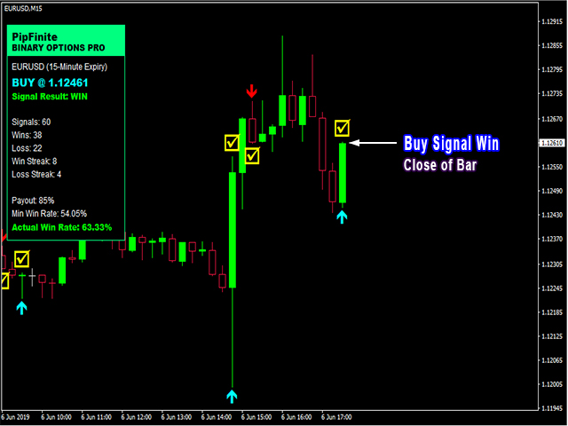 图片[2]-Mql5官网 PipFinite Binary Options PRO 外汇EA-EA侦探社 - 全球领先的MQL5官网外汇EA机器人MT4自动化交易EA资源免费分享网站