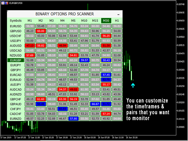 图片[3]-Mql5官网 PipFinite Binary Options PRO 外汇EA-EA侦探社 - 全球领先的MQL5官网外汇EA机器人MT4自动化交易EA资源免费分享网站