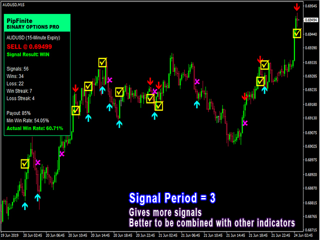 图片[8]-Mql5官网 PipFinite Binary Options PRO 外汇EA-EA侦探社 - 全球领先的MQL5官网外汇EA机器人MT4自动化交易EA资源免费分享网站