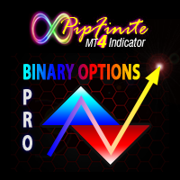 Mql5官网 PipFinite Binary Options PRO 外汇EA-EA侦探社 - 全球领先的MQL5官网外汇EA机器人MT4自动化交易EA资源免费分享网站