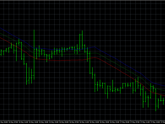 图片[1]-Mql5官网 AIS Adaptive Trend Smoothing 外汇EA-EA侦探社 - 全球领先的MQL5官网外汇EA机器人MT4自动化交易EA资源免费分享网站