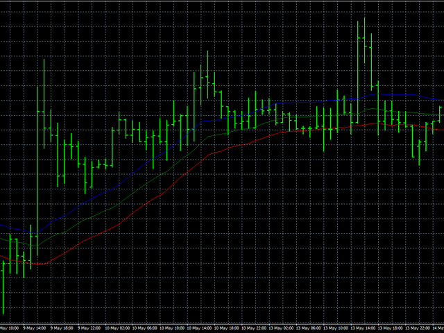 图片[2]-Mql5官网 AIS Adaptive Trend Smoothing 外汇EA-EA侦探社 - 全球领先的MQL5官网外汇EA机器人MT4自动化交易EA资源免费分享网站