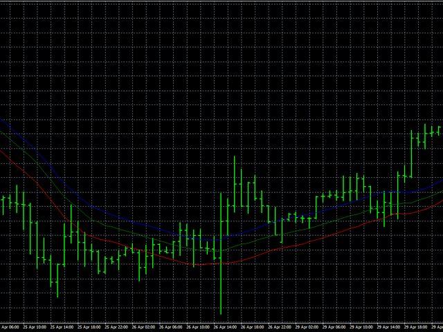 图片[4]-Mql5官网 AIS Adaptive Trend Smoothing 外汇EA-EA侦探社 - 全球领先的MQL5官网外汇EA机器人MT4自动化交易EA资源免费分享网站