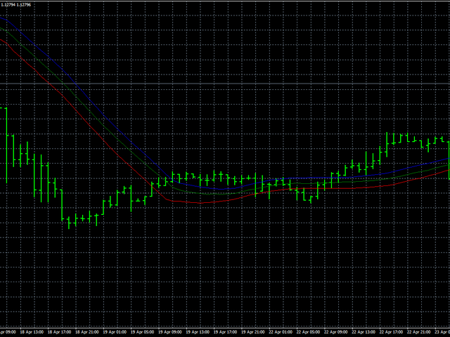 图片[5]-Mql5官网 AIS Adaptive Trend Smoothing 外汇EA-EA侦探社 - 全球领先的MQL5官网外汇EA机器人MT4自动化交易EA资源免费分享网站