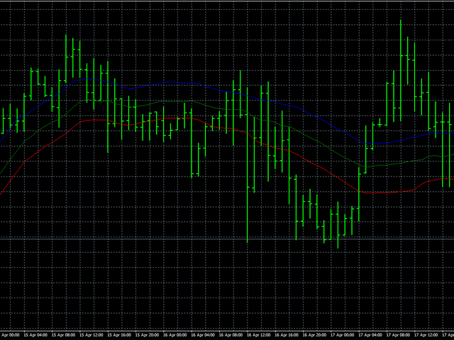 图片[6]-Mql5官网 AIS Adaptive Trend Smoothing 外汇EA-EA侦探社 - 全球领先的MQL5官网外汇EA机器人MT4自动化交易EA资源免费分享网站